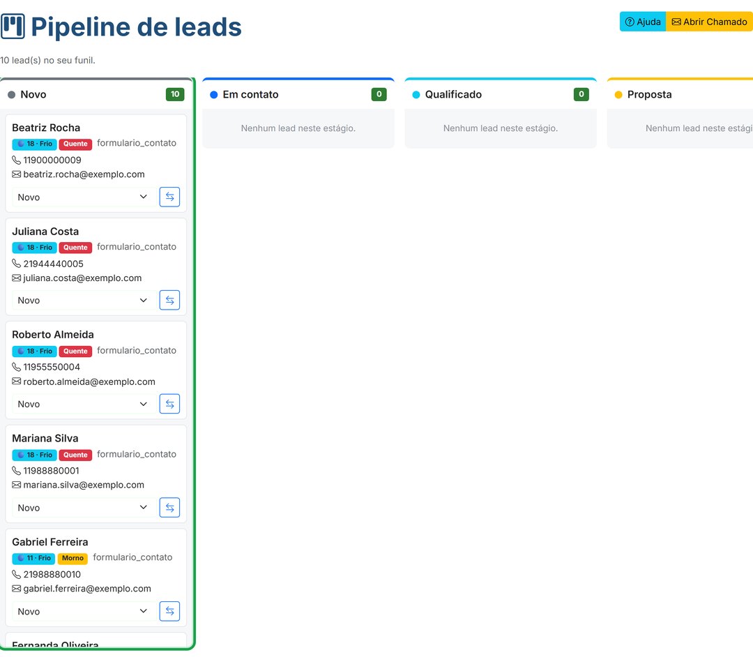 Pipeline kanban de leads