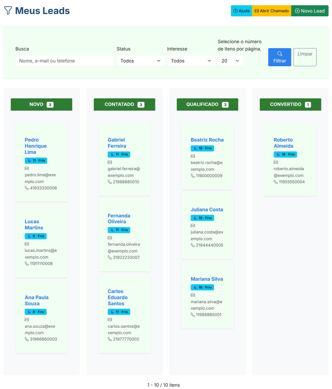 Leads distribuídos