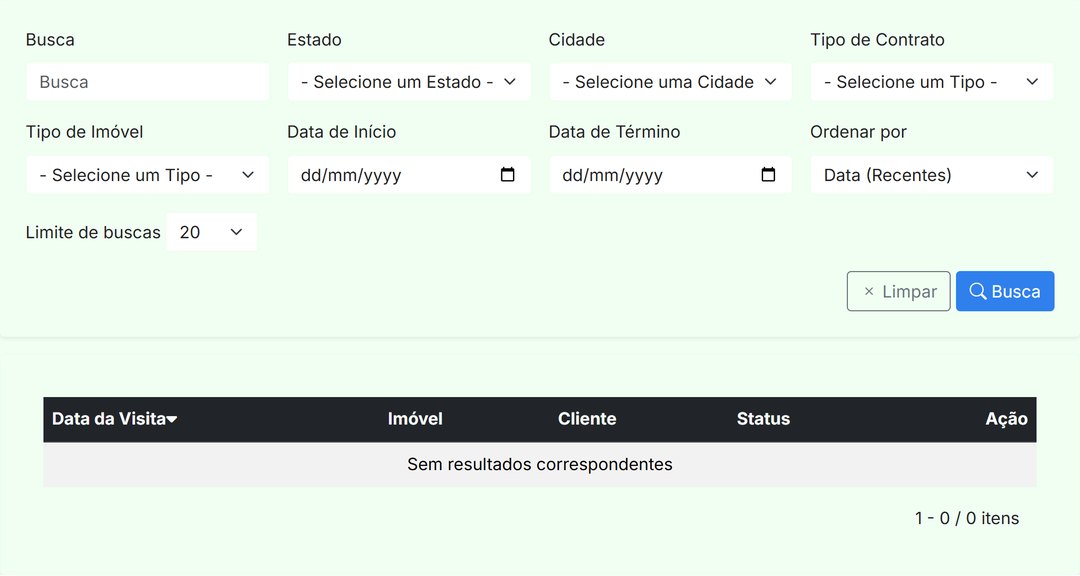 Disponibilidade do corretor